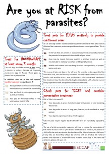 Are you at RISK from parasites?